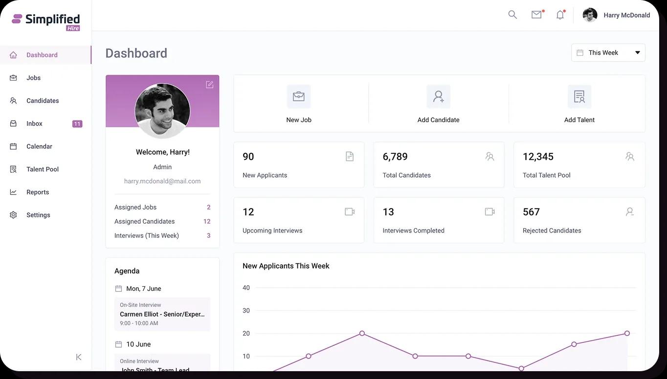 Simplified Hire ATS dashboard