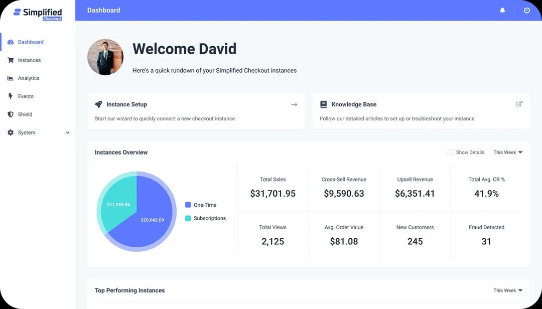 Simplified Checkout dashboard