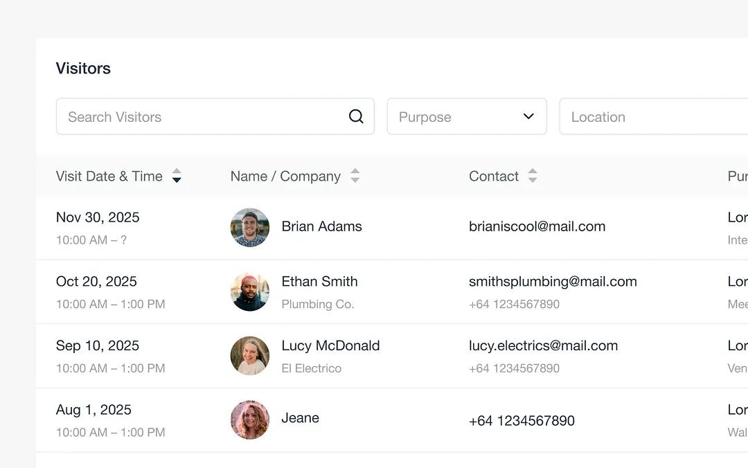 Visitor & Community Management